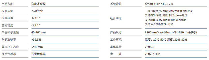 角度定位儀參數(shù)0908.png